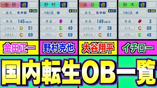 【総勢418名】国内転生OBの初期能力一覧【パワプロ2024】【栄冠ナイン】 [upl. by Annodam]