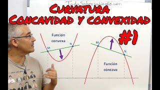 Curvatura de funciones Cóncava y Convexa 1 [upl. by Leibman]