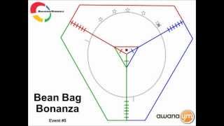 Bean Bag Bonanza  Explanation [upl. by Lectra]