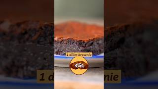 Evde BROWNİE Kaça Patlar  🤔 yemekcom brownie tatlıtarifleri [upl. by Suolkcin]