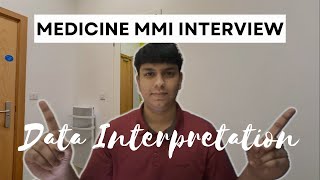 MMI Interviews Data Analysis and Interpretation UK Medical School Interview Tips [upl. by Flemings]