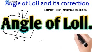 Angle of Loll and its Correction [upl. by Bertilla69]