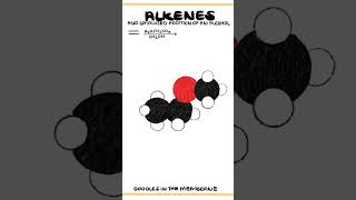 Acid Catalyzed Addition of an Alcohol to an Alkene  Organic Chemistry Reaction Animation [upl. by Nirrac]