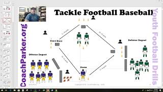 Tackle Baseball Football Youth Football Drills  Update [upl. by Ansell]