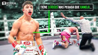 Adiós al Circo De Canelo La Mula Del Boxeo Actual Que Podría Retirar a Canelo  Jaime Munguia [upl. by Barron]