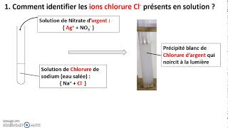 Tests didentification des ions 3ième et seconde [upl. by Jolda]