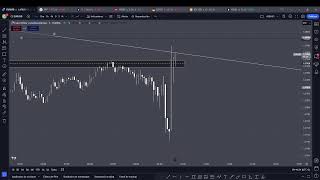 🔴 TRADING EN ​DIRECTO OPERANDO LONDRES 24102024  0 💹🌐 TradingEnDirecto [upl. by Annas]