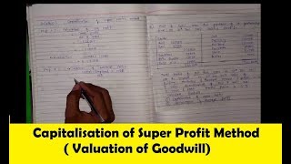 Capitalisation of Super Profit Method  Valuation of Goodwill BCOM  SGBAU COMMERCE [upl. by Gorga]