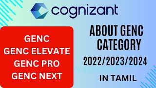 COGNIZANT GENC GENC ELEVATE GENC PRO GENC NEXT [upl. by Hesoj]