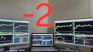 Live Day Trading Session [upl. by Siloam289]