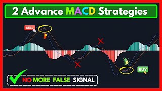 MACD Indicator Explained 2 Advanced Strategy [upl. by Allain949]