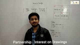 Partnership  Interest on Drawings Computation of Average Period  Accounts  ISC  CBSE [upl. by Halfon]