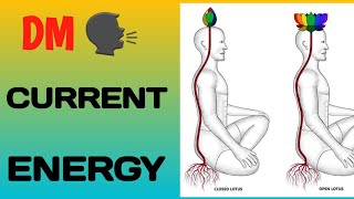 TWIN FLAME CURRENT ENERGY🥀 dm is being spiritual [upl. by Genesia]