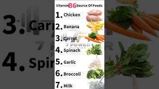 Vitamin B6 Source Of Foods  Best Of Vitamin B6 [upl. by Eremahs450]