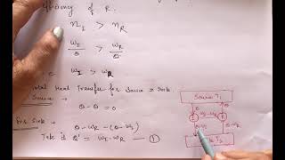 Lecture 28 Carnot’s Theorem [upl. by Bab]