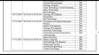 TNPSC  CTS EXAM NON INTERVIEW2024  PAPER II EXAMINATION DATES PUBLISHED [upl. by Letrice]