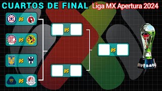 LIGUILLA CONFIRMADA ASÍ se JUGARÁN los CUARTOS DE FINAL en la LIGA MX torneo APERTURA 2024 [upl. by Edgardo376]