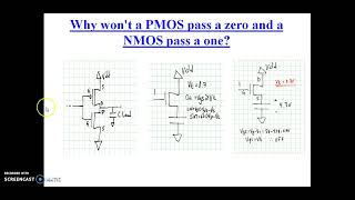 CMOS LOGIC  Why PMOS is Connected in PullUp and NMOS in PullDown Networks [upl. by Euphemia326]