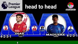 Bigmatch liverpool vs chelsea amp susunan pemain prediksi line up premier league One sport [upl. by Richy]