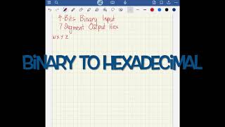 Binary to Hexadecimal Truth Table [upl. by Salomie]