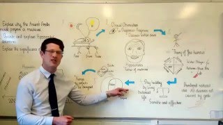 GCSE history Hippocrates in Five Minutes [upl. by Ayekahs419]