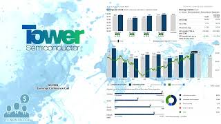 TSEM Tower Semiconductor Q3 2024 Earnings Conference Call [upl. by Ok121]