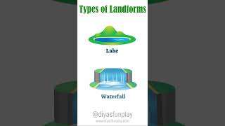 types of landforms  landform types  shorts  diyasfunplay [upl. by Assiralk]