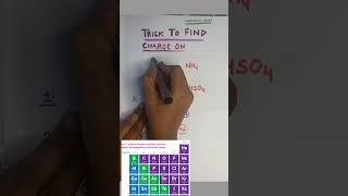 polyatomic ions chart chemistryclass12 shorts [upl. by Tamiko698]
