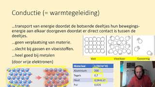 Warmtetransport  warmteoverdracht conductiewarmtegeleiding convectiewarmtestroming straling [upl. by Guenna]