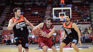 Highlights Trofeo IbercajaCiudad de Zaragoza quotMemorial José Luis Abósquot [upl. by Sacrod980]