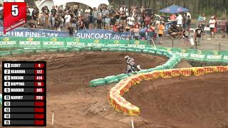 2018 Australian Supercross Championship R2 SX1 Heat 1 [upl. by Erdrich]