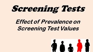 Epidemiology Effect of Prevalence on Screening Test values [upl. by Ecirtemed]