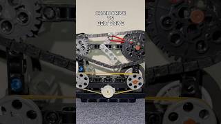 Chain Drive Vs Belt Drive Demonstration [upl. by Redle]