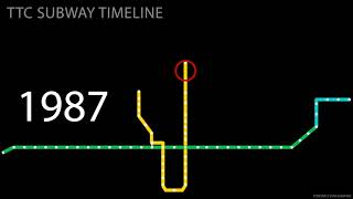 A timeline of the TTC subway line [upl. by Annet168]