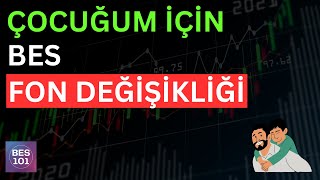 ÇOCUĞUM İÇİN BES BÖLÜM 4  Anadolu Hayat Emeklilik Fon Seçimi [upl. by Anelet]