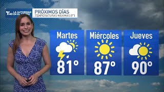 Condiciones para el martes 5 de noviembre [upl. by Nanci904]