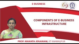 Components of EBusiness Infrastructure [upl. by Chil]