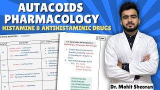 Autacoids Pharmacology  Antihistaminic Drugs  Histamine  DrMohit Sheoran [upl. by Enellij]