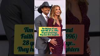 Meet Country Musics longest Marriages 20 years countrymusic [upl. by Micheil545]