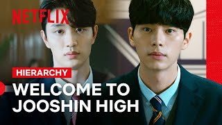 Lee Chaemin Leads Jooshin High’s Assembly  Hierarchy  Netflix Philippines [upl. by Athallia]