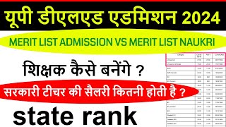 up btc online form Admission  up deled 2024 Form Eligibility Criteria FEES SEATS CUT OFF Merit [upl. by Modla500]