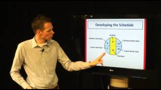 Operations Management  Krajewski  Chapter 2 What is Project Management Developing the schedule [upl. by Cini]