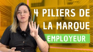 Comment Construire une Marque Employeur [upl. by Waylen937]