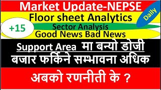 NEPSE Update Weekly।२०८१।०८।१०।marke update। share market news।stock ideas।stockideas।वुल मन्त्र [upl. by Acsehcnarf]