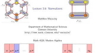 Visual Group Theory Lecture 36 Normalizers [upl. by Dreyer522]