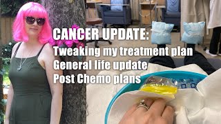 Taxotere Chemo 2 Hair growing back  Cancer Update [upl. by Ojoj698]