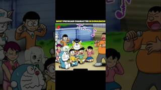 Ye Character kon hai  doraemon shorts tecnogamerz TechnoGamerzOfficial viralvideo [upl. by Lehrer]