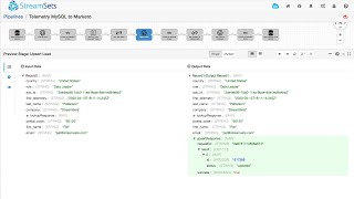 Marketo Integration with MySQL Using StreamSets Data Collector [upl. by Navar]