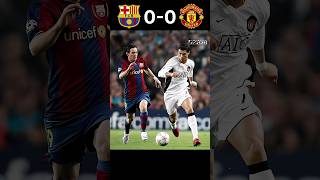 The first match between Messi and Ronaldo  FC Barcelona VS Manchester United  UCL SemiFinal 2008 [upl. by Senga]