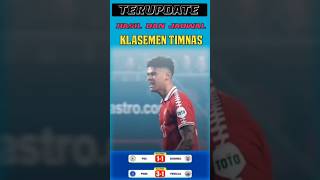 HASIL DI LIGA 1 TADI MALAM 2024  KLASMEN TIMNAS beritatimnasu23indonesiahariini [upl. by Gillmore]